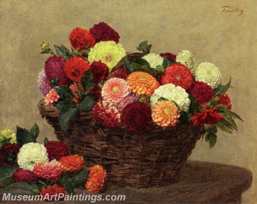 Basket of Dahlias Painting