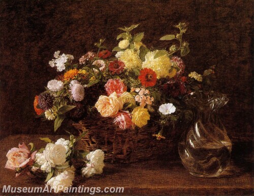Basket of Flowers Painting
