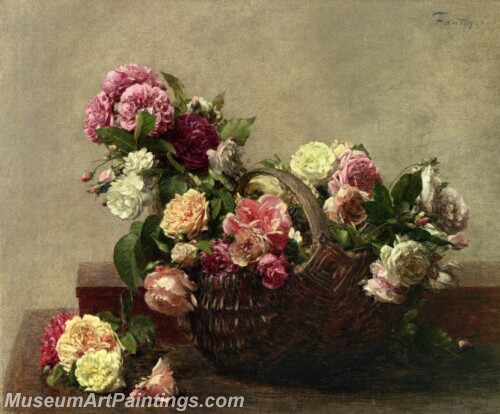 Basket of Roses Painting